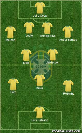Brazil Formation 2010