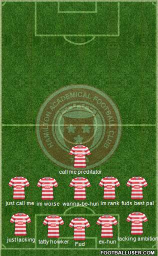 Hamilton Academical Formation 2010
