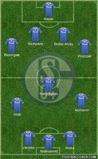 FC Schalke 04 Formation 2010