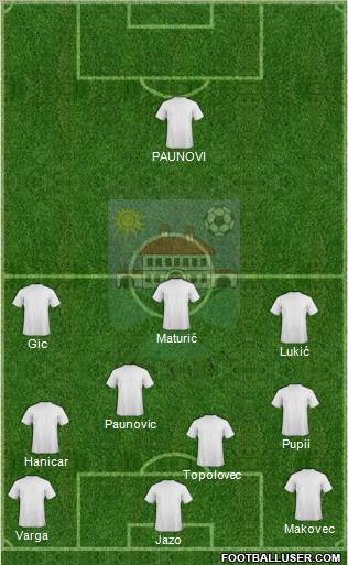 NK Croatia Sesvete Formation 2010