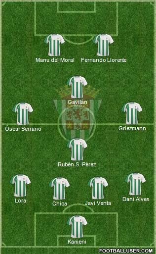 Córdoba C.F., S.A.D. Formation 2010