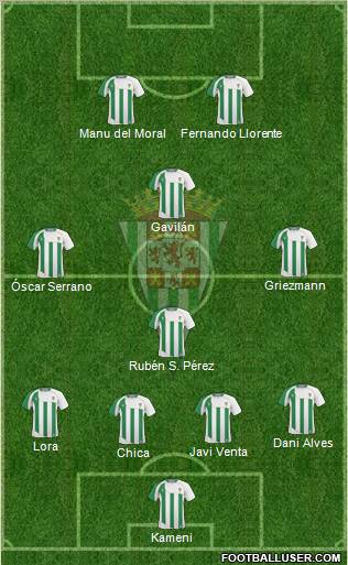 Córdoba C.F., S.A.D. football formation