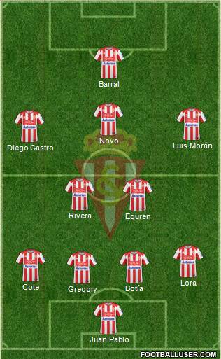 Real Sporting S.A.D. football formation