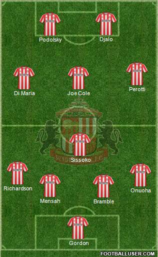 Sunderland Formation 2010