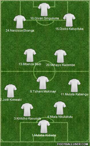 Champions League Team 4-5-1 football formation