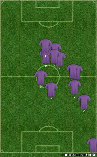 Dream Team Formation 2010