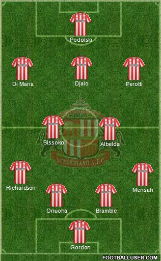 Sunderland Formation 2010
