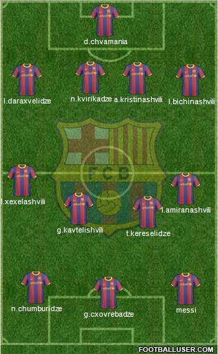 F.C. Barcelona Formation 2010