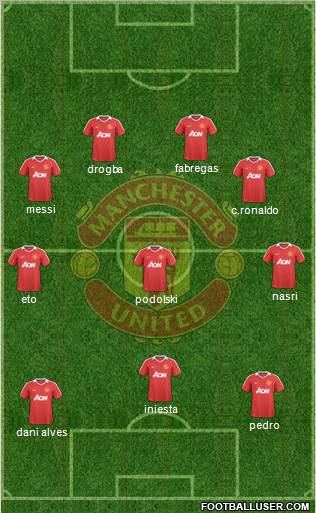 Manchester United Formation 2010