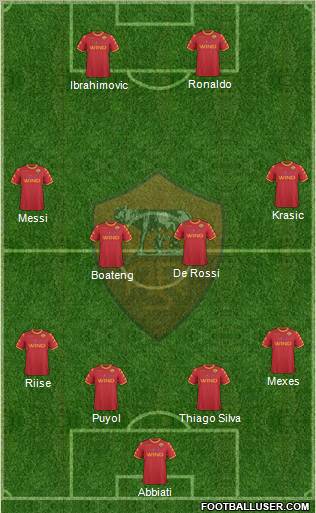 AS Roma Formation 2010
