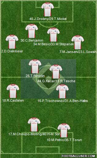 Hamburger SV 4-4-2 football formation