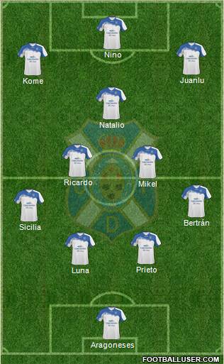 C.D. Tenerife S.A.D. Formation 2010