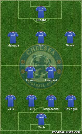Chelsea Formation 2010