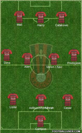 NK Celik Zenica Formation 2010