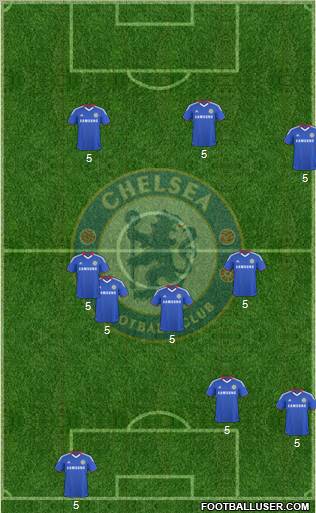 Chelsea Formation 2010