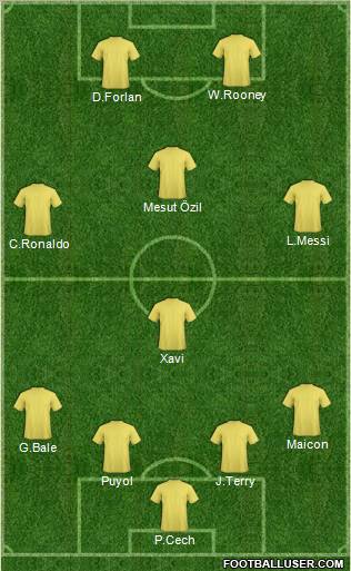 Dream Team Formation 2010