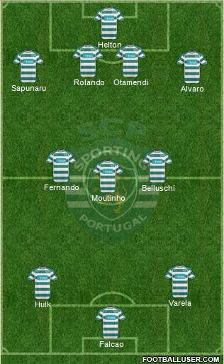 Sporting Clube de Portugal - SAD Formation 2010