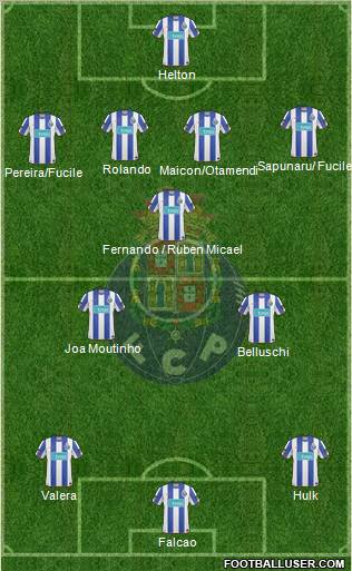 Futebol Clube do Porto - SAD Formation 2010