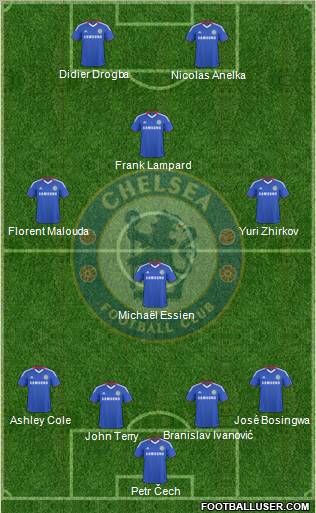 Chelsea Formation 2010