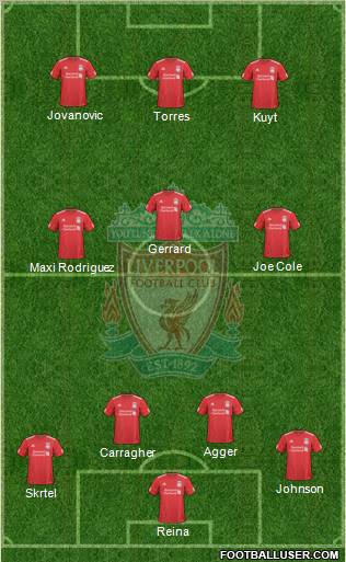 Liverpool Formation 2010