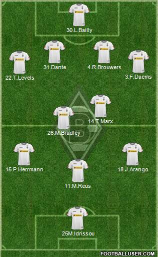 Borussia Mönchengladbach football formation