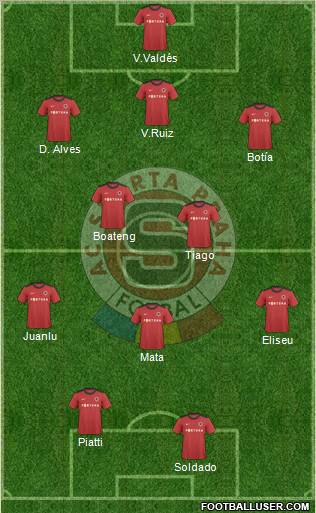 Sparta Prague Formation 2010