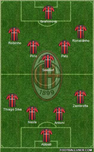 A.C. Milan Formation 2010