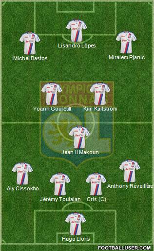 Olympique Lyonnais Formation 2010