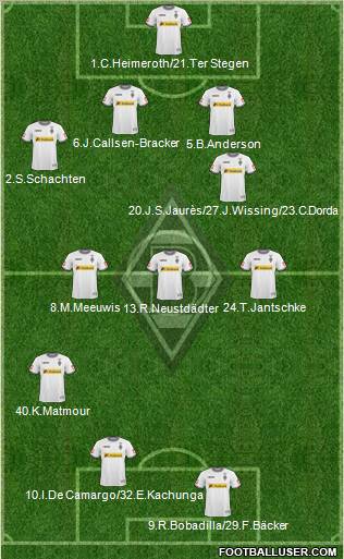 Borussia Mönchengladbach football formation