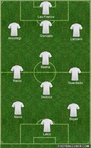 Pro Evolution Soccer Team Formation 2010