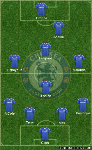 Chelsea Formation 2010
