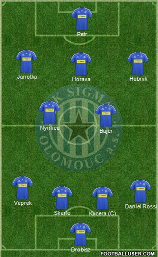 Sigma Olomouc football formation