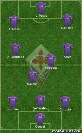 Fiorentina Formation 2010