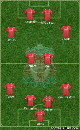 Liverpool Formation 2010