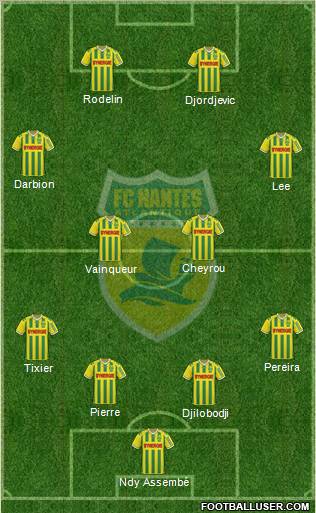 FC Nantes football formation