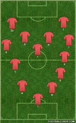 Fifa Team Formation 2010