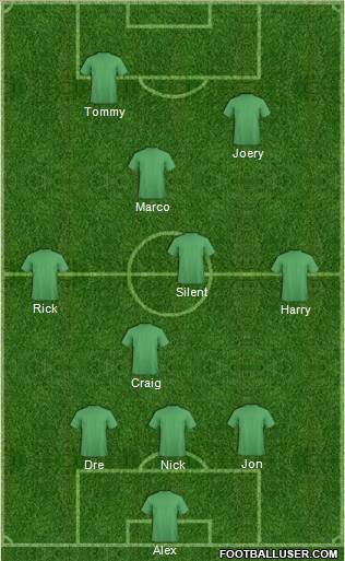 Fifa Team Formation 2010