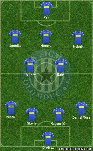 Sigma Olomouc Formation 2010