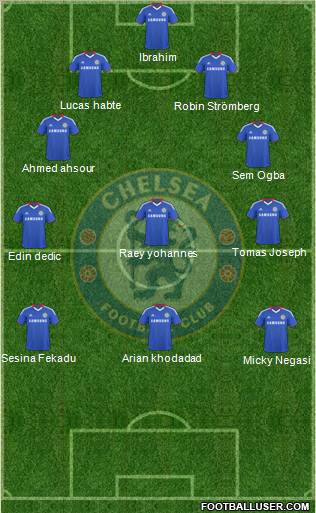 Chelsea Formation 2010