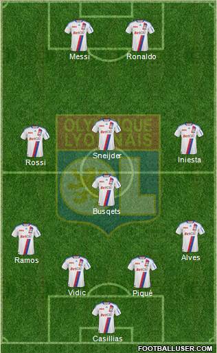 Olympique Lyonnais Formation 2010
