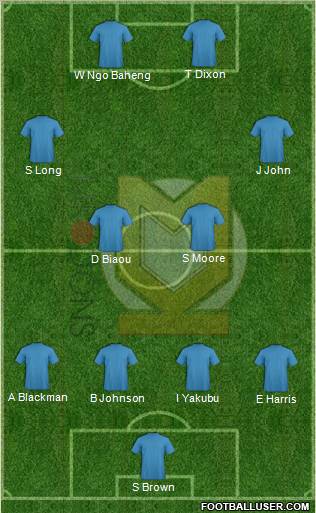Milton Keynes Dons Formation 2010