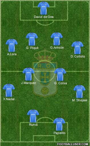 Real Oviedo S.A.D. football formation