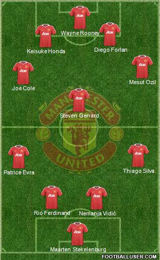Manchester United Formation 2010