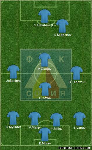 Levski (Sofia) Formation 2010