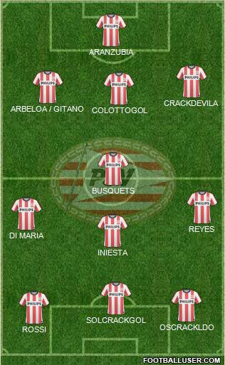 PSV Formation 2010