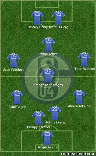 FC Schalke 04 Formation 2010