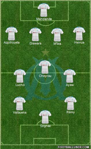 Olympique de Marseille Formation 2010