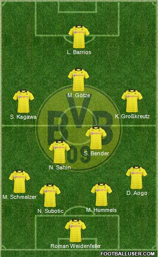 Borussia Dortmund Formation 2010