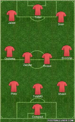 Pro Evolution Soccer Team Formation 2010