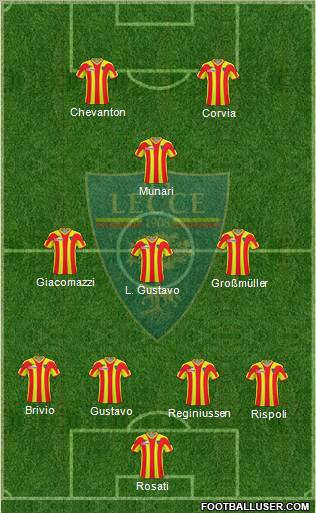 Lecce Formation 2010